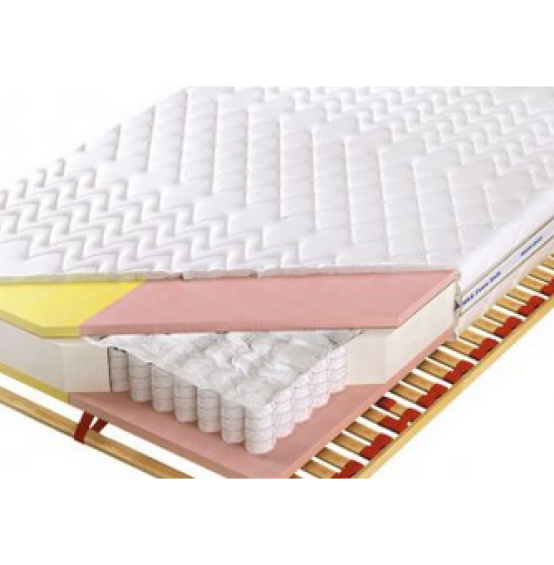 Materac Adam i Ewa Kieszonkowy 