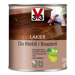 Lakier do Mebli i Boazerii