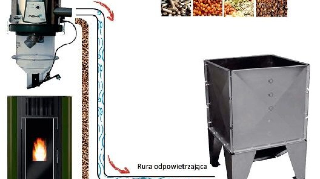 Całkowicie bezobsługowa kotłownia pelletowa - dla domu i przemysłu