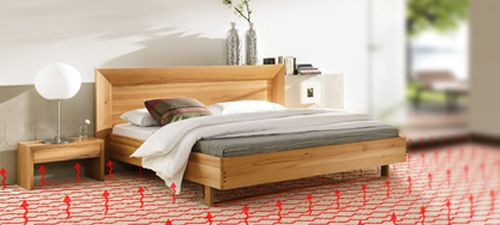 Działanie systemu Kisan Comfort