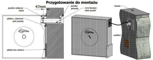 Przygotowanie do montażu LEO TWIST