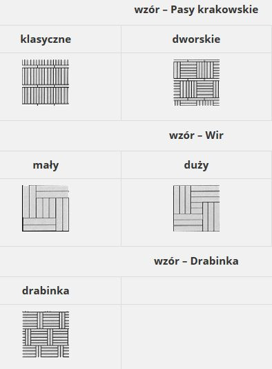 Parkiet typu pasy krakowskie, wir i drabinka