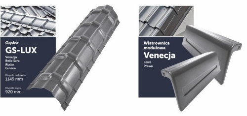 Nagrodzone obróbki blacharskie Budmat