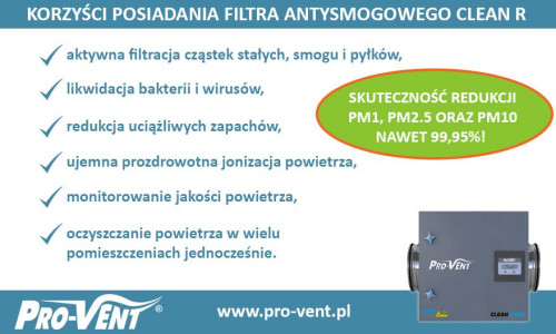 Korzyści posiadania filtra antysmogowego CLEAN R