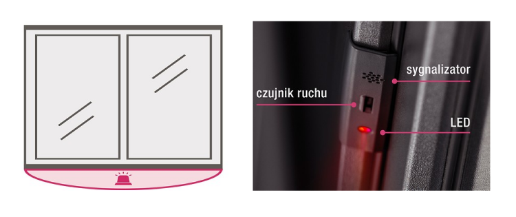 Okno chroniące przed włamaniem