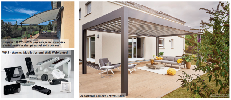 Nowoczesne techniki osłonowe WAREMA