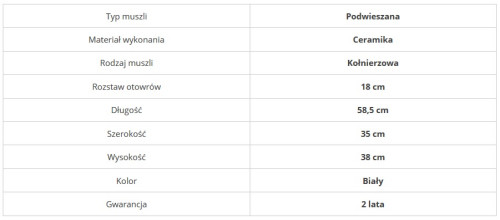 Specyfikacja techniczna