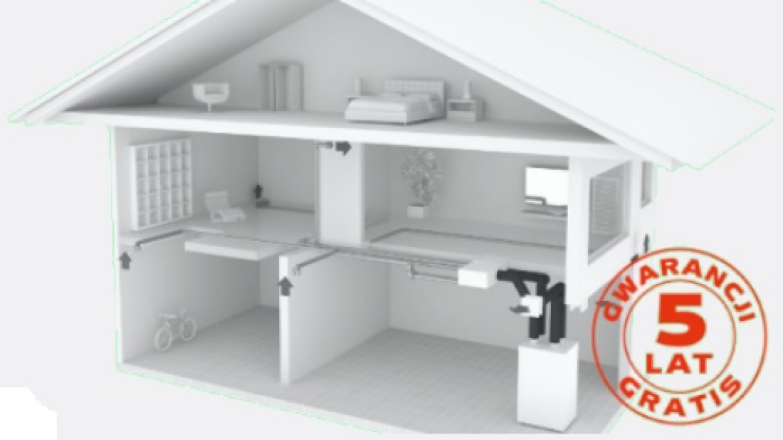 Pakiet z systemem wentylacji Vitovent 300-W w specjalnej cenie wraz z montażem