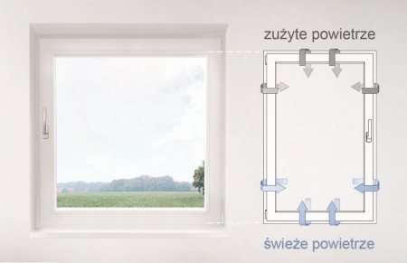 Skrzydło okienne OknoPlus wyposażone w okucia Comfort