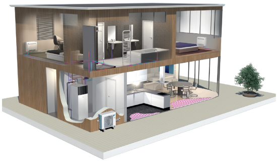 Schemat z zastosowaniem pomp ciepła Daikin