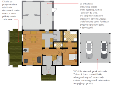 Rzut parteru po zmianach
