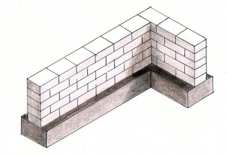 Ściany fundamentowe z pełnych bloczków betonowych
