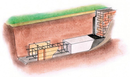 Ściany fundamentowe monolityczne z wykorzystaniem szalunków traconych