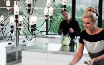 Rodzaje oświetlenia wewnętrznego