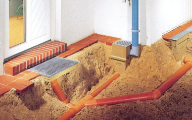 Ile kosztują systemy odwodnień?