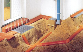 Ile kosztują systemy odwodnień?