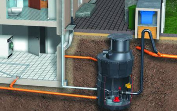 Przydomowe przepompownie ścieków - rodzaje, zastosowanie