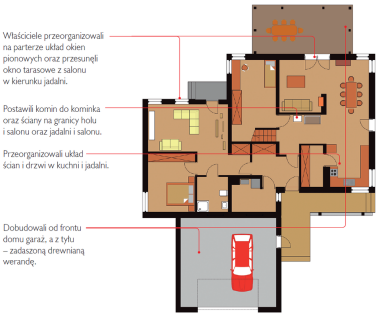 Rzut parteru po zmianach