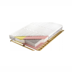 Materace Adam i Ewa Multi 