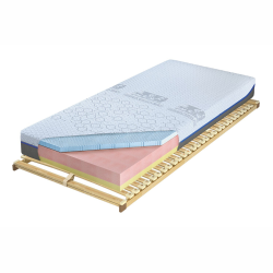 Materac Czwarty Etap Blue 