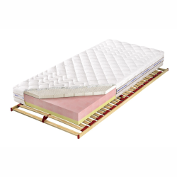 Materac Czwarty Etap Embrace 