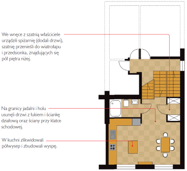 Rzut kondygnacji z kuchnią i jadalnią po zmianach