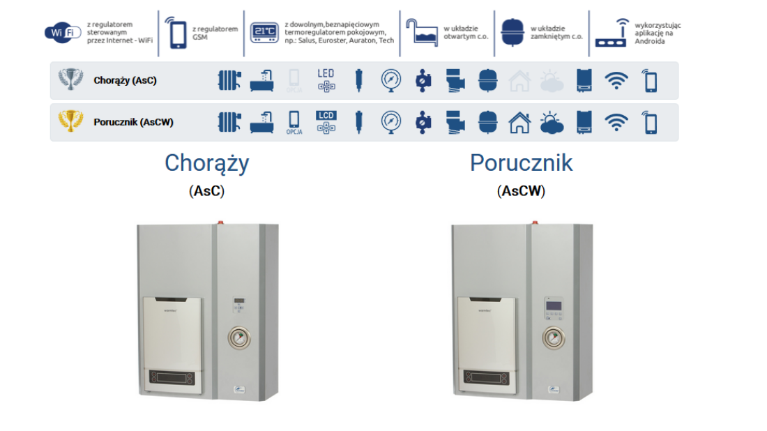 Nowość - konfigurator kotłów w Elterm