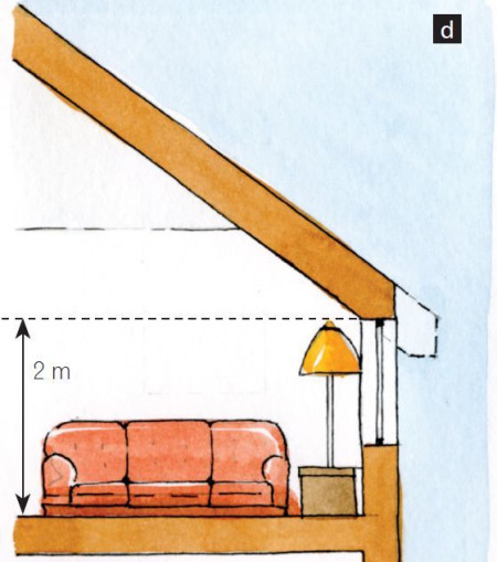 2 m - większość mebli;