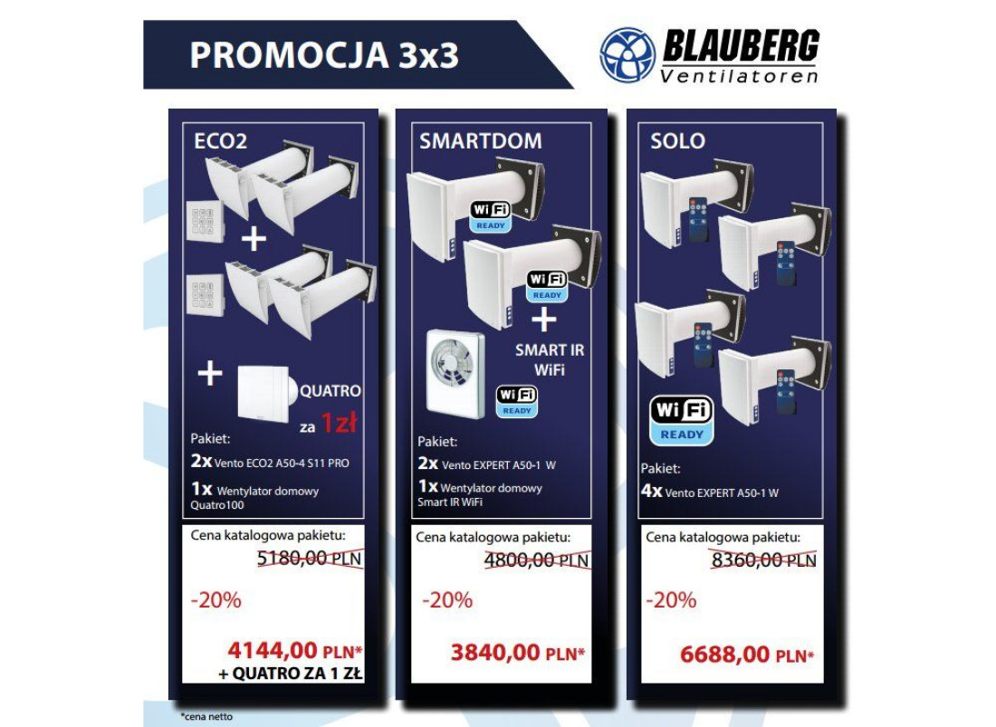 Akcja promocyjna marki Blauberg 