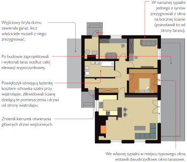 Rzut parteru po zmianach