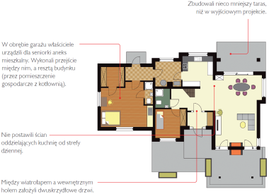 Rzut parteru po zmianach