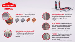 Kotwy chemiczne w ofercie Klimas Wkręt-met