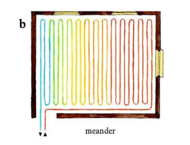 Kable wodnego ogrzewania podłogowego - meander