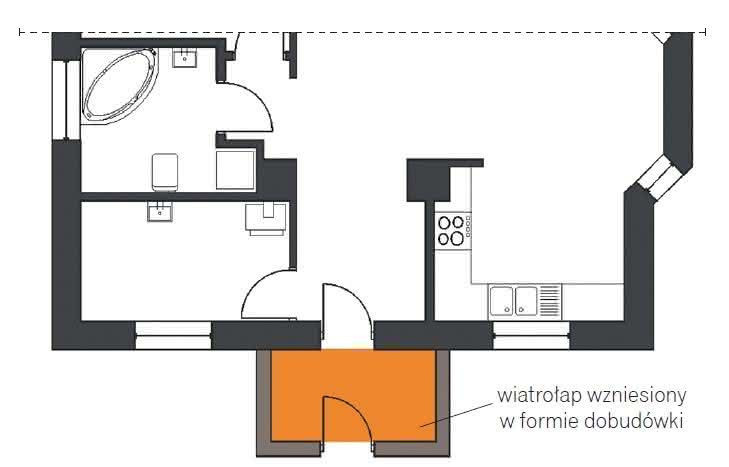 Wiatrołap w formie dobudówki - schemat