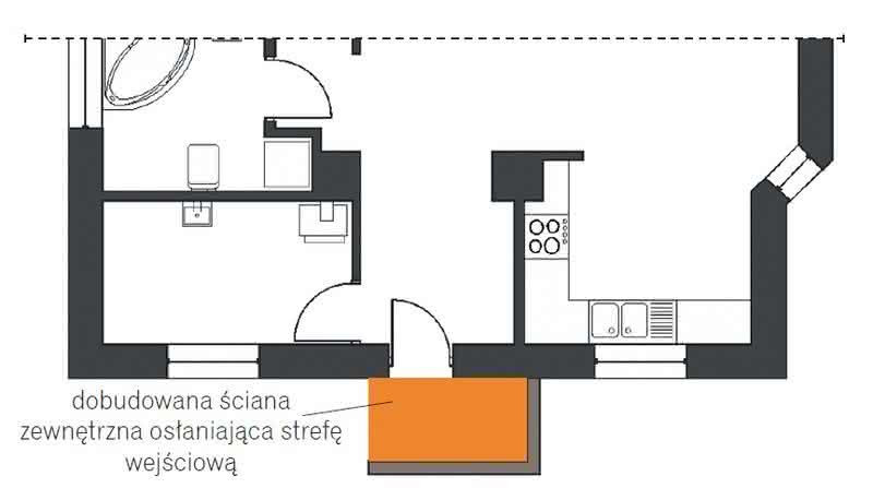 Dobudowana ściana zewnętrzna osłaniająca strefę wejściową - schemat