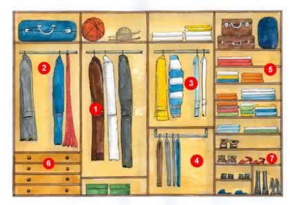 Wnętrze przykładowej garderoby