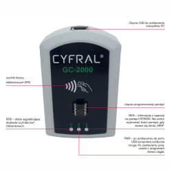 PROGRAMATOR DO CENTRAL CYFROWYCH CYFRAL