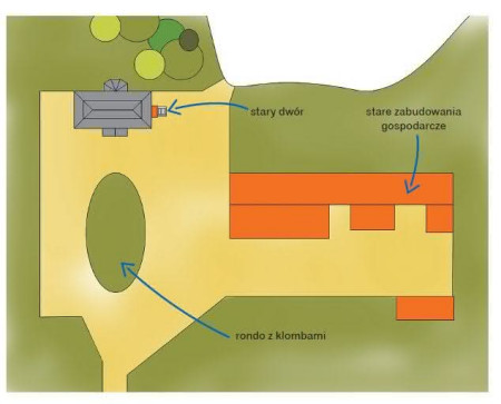 Plan sytuacyjny (stary układ)