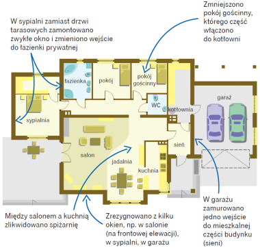 Rzut parteru po zmianach