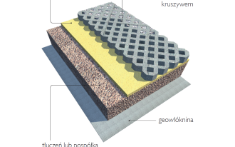 Ile kosztuje podjazd z płyt ażurowych? Policz materiały i koszt