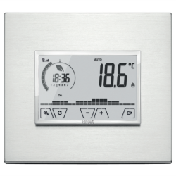 Termostat Wi-Fi