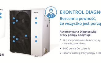 Pompy ciepła Hewalex PCCO - 5 lat gwarancji bez przeglądów
