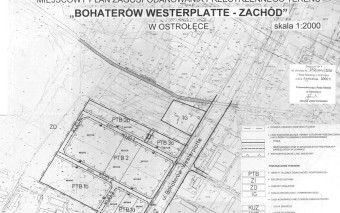 Co zawiera plan zagospodarowania przestrzennego?