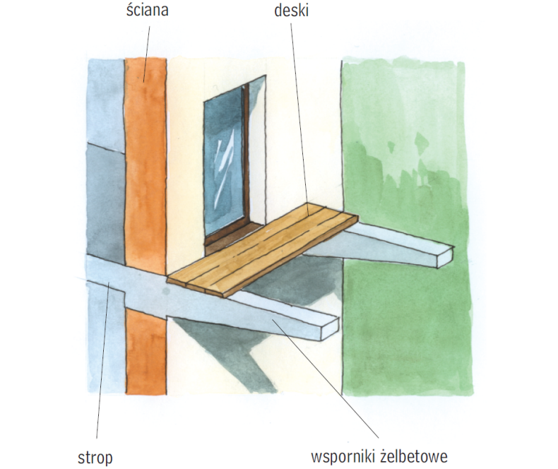  Balkon na żelbetowych wspornikach to bardzo popularna konstrukcja