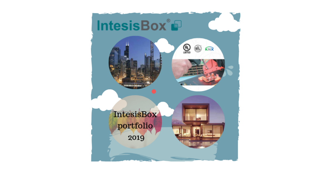 Bramki IntesisBox od ID Electronics