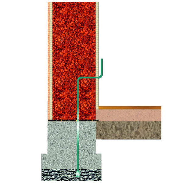 Uziom fundamentowy - schemat