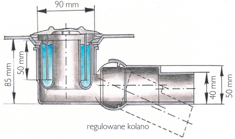 Syfon dzwonowy - schemat