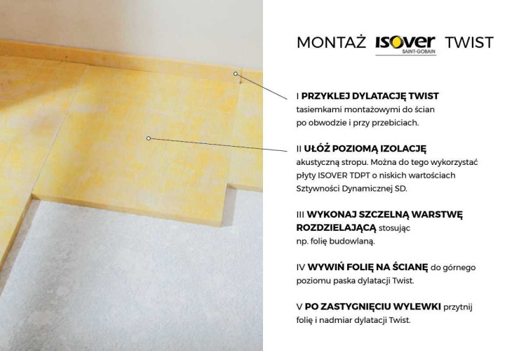 Montaż Isover Twist