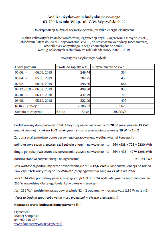 Szczegółowa analiza kosztów zużycia energii domu rzeczywiście pasywnego