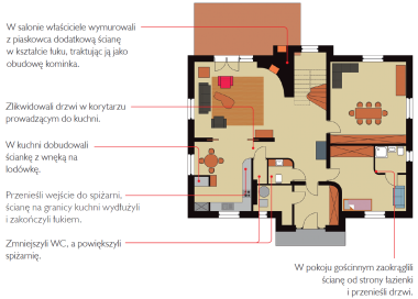 Rzut parteru po zmianach